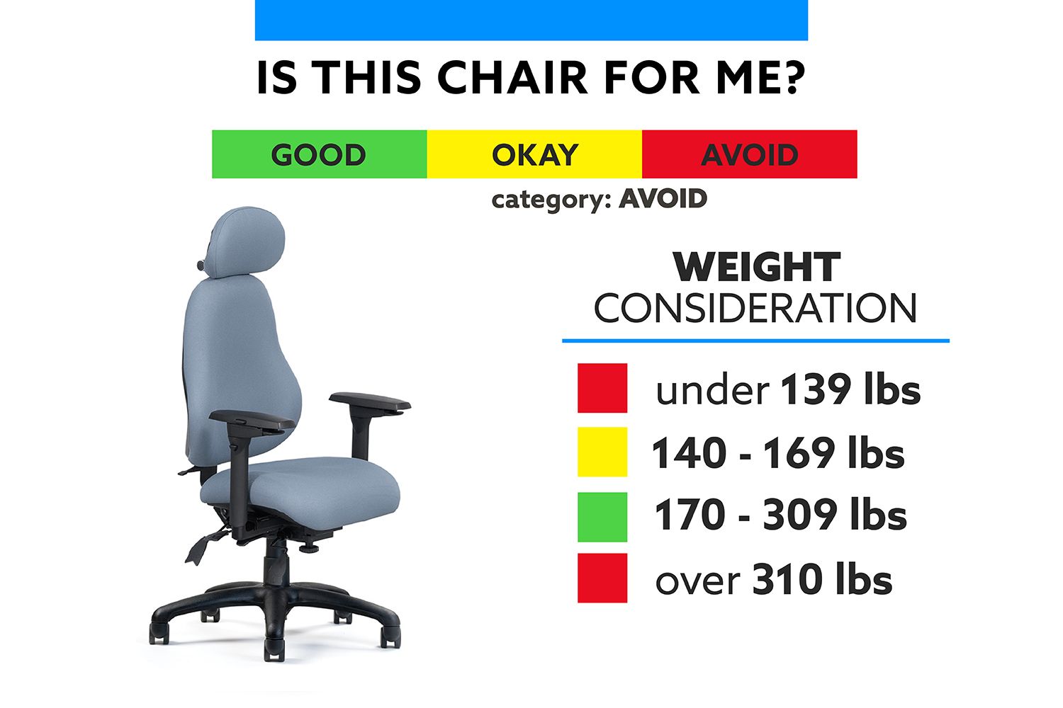 Neutral Posture 8000 Ergonomic Chair